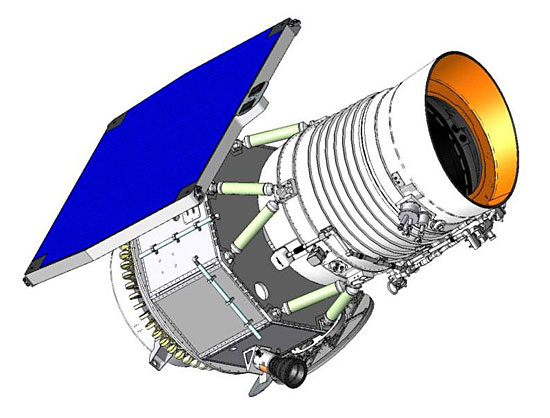 Wide-field Infrared Survey Explorer