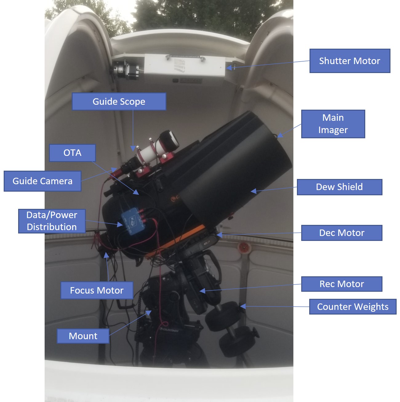 ALPHA Inside Dome Schematics