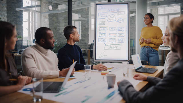 woman leads a diverse team through a brainstorm at an innovative career in product management